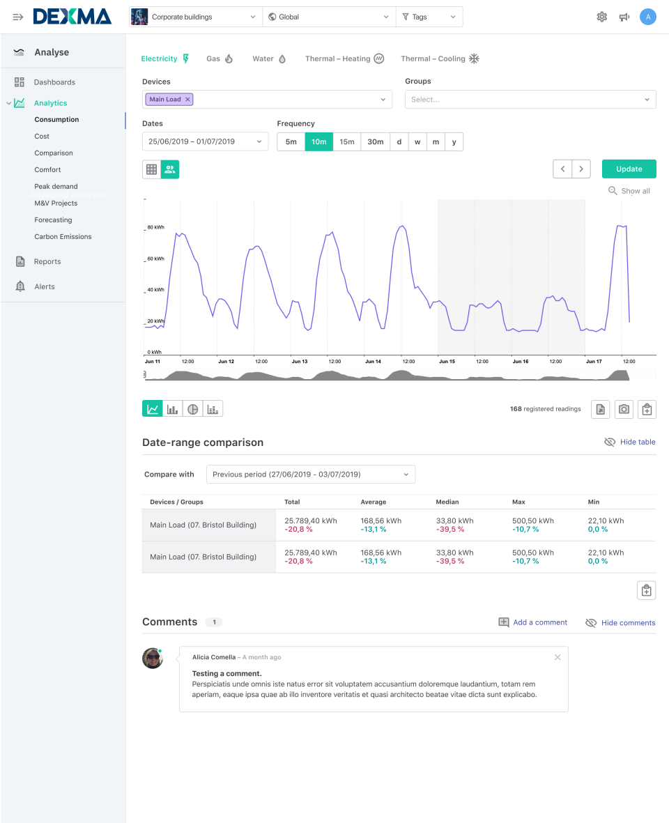 screenshot of Spacewell Energy (Dexma)